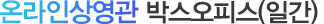 일간 이용순위