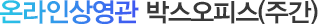 주간 이용순위